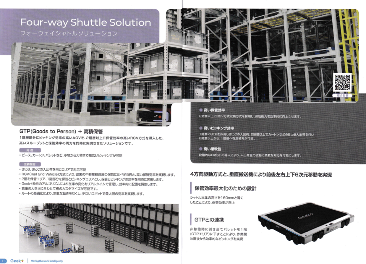 写真10 – 2. 保管倉庫システム「Four-way Shuttle Solution」